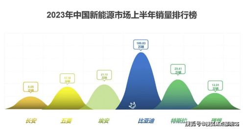 富康天傲 深圳 網(wǎng)站丨開盤丨學區(qū)丨售樓處電話丨房價丨戶型丨開發(fā)商詳情