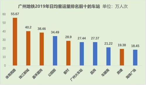 中國城市發展日報丨深圳樓市新政落地 上海成互聯網后浪之都