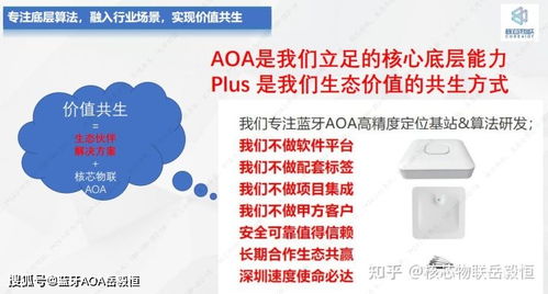 藍(lán)牙AoA精準(zhǔn)定位產(chǎn)品行業(yè)頭部公司進(jìn)化歷程與深圳核芯物聯(lián)前進(jìn)發(fā)展方向思考