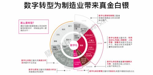 鼎捷軟件榮膺中國(guó)數(shù)字化轉(zhuǎn)型服務(wù)商百?gòu)?qiáng)，數(shù)字內(nèi)容制作服務(wù)再獲認(rèn)可